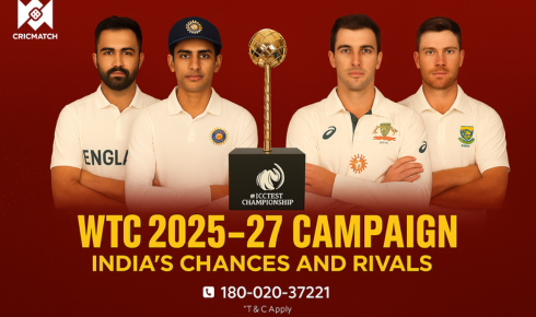 Cricmatch Login
